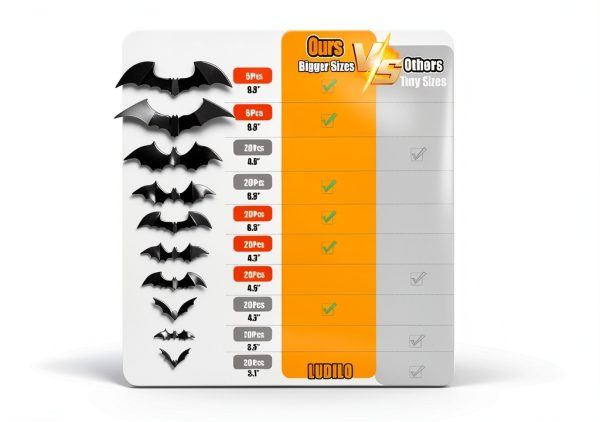 Ludilo Halloween Bats Decorations 100PCS Black PVC-7