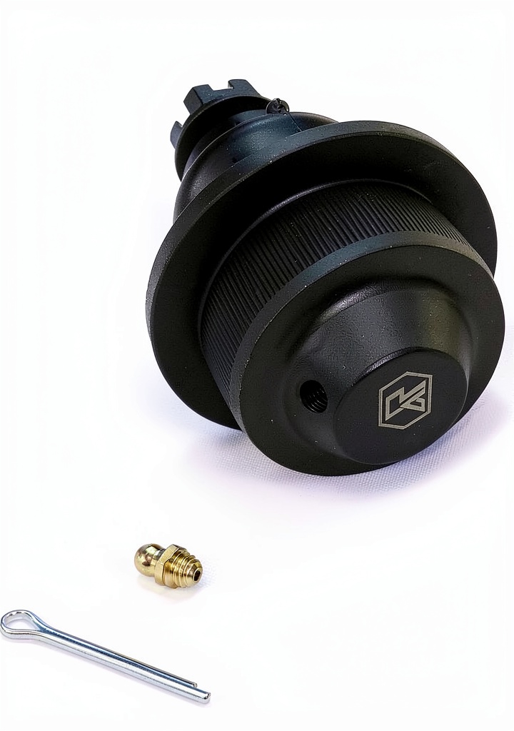 Product View